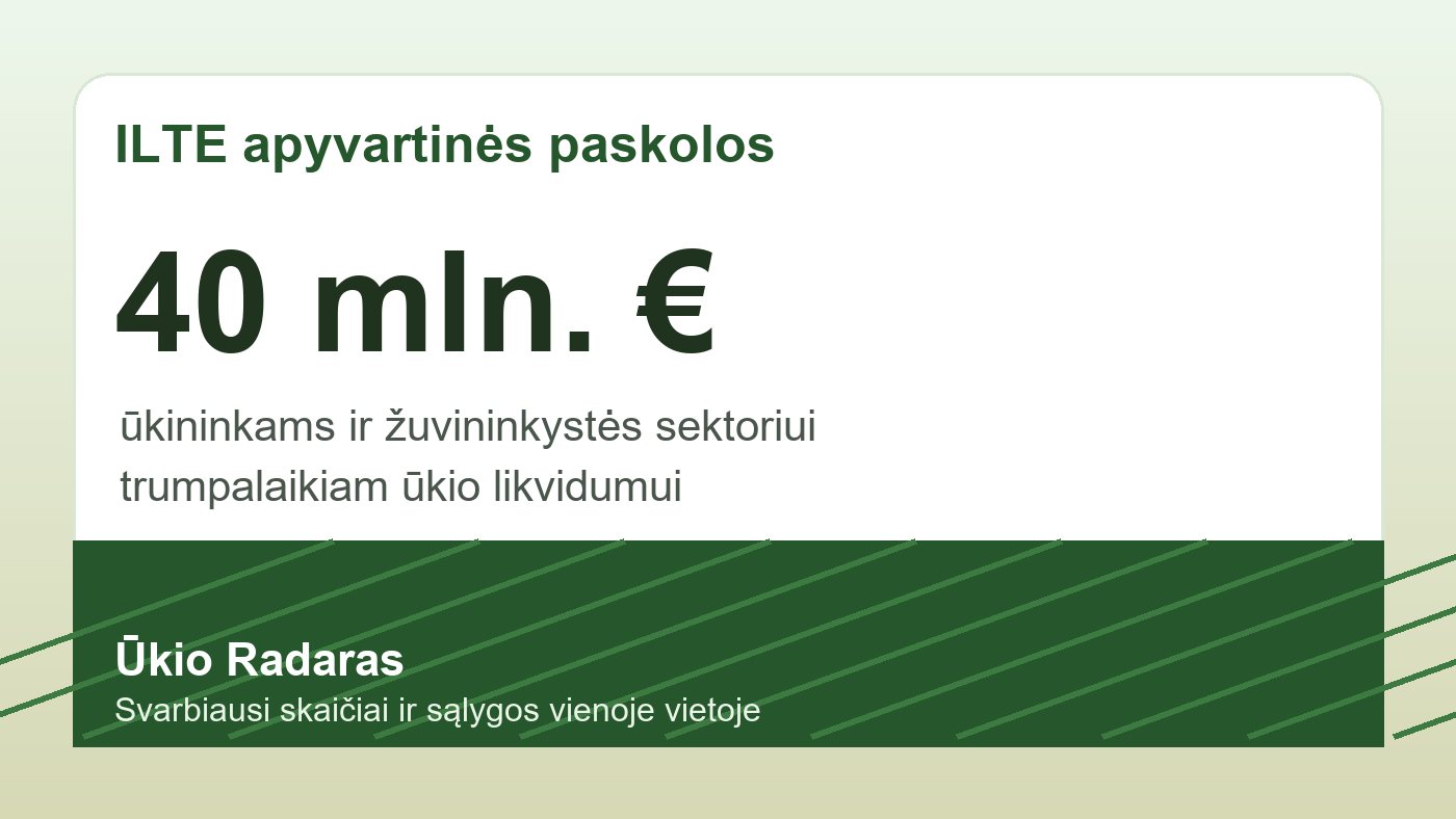 ILTE apyvartinės paskolos ūkininkams